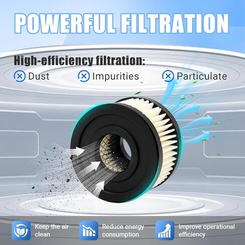 70243712 2 Pcs Air Compressor Filter Element Compatible with Ingersoll-Rand 4YW07 1WF72 SS3 Compressor in Saudi Arabia