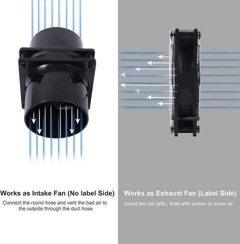أطقم مراوح قناة العادم 4.72 بوصة 12 فولت مع محولات حواف مجاري مزدوجة 4 بوصة، وحدة تحكم متغيرة السرعة، مروحة صغيرة مضمنة لشفاط الدخان من أجل غلاف الطابعة ثلاثية الأبعاد DIY، حفارة بالليزر، لحام الخيام الصغيرة in Kuwait