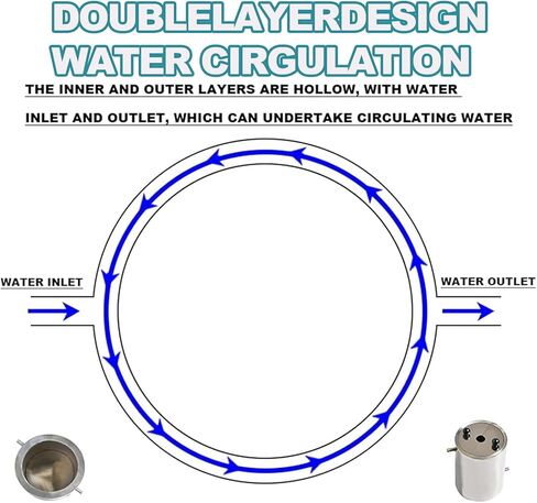 Laboratory Disperser Barrel, Double-Layer Stainless Steel with Semicircular Covers, 99mm Inner Diameter, 127mm Outer Diameter in Saudi Arabia