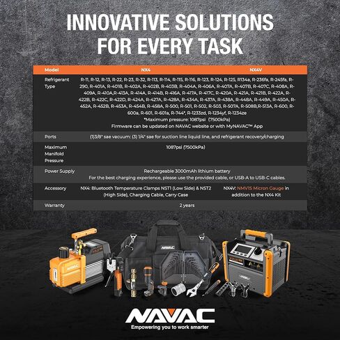 مقياس NAVAC Nexus الرقمي المتعدد NX4V - أداة HVAC ذات 4 صمامات مع اتصال بلوتوث، تطبيق myNAVAC، متوافق مع A2L، مقياس ميكرون NMV1S مدمج، تصميم متين مدمج، دقة عالية للفنيين in Kuwait