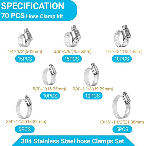 20 Pcs 1-1/4"~2-1/4"(33-57mm) 304 Stainless Steel Hose Clamps-Worm Drive Clamps for Fuel Line, Automotive, Oil Pipe, Gas Line, Water Hose, HVAC Systems in Saudi Arabia