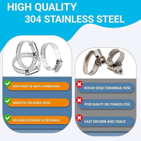 20 Pcs 1-1/4"~2-1/4"(33-57mm) 304 Stainless Steel Hose Clamps-Worm Drive Clamps for Fuel Line, Automotive, Oil Pipe, Gas Line, Water Hose, HVAC Systems in Saudi Arabia