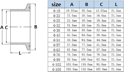 Pipe wall 3mm thick, pipe outer diameter × 50.5/64/77.5/91 triple clip welding sleeve 304/316L stainless steel self-use plumbing(SS304,63mm) in Saudi Arabia