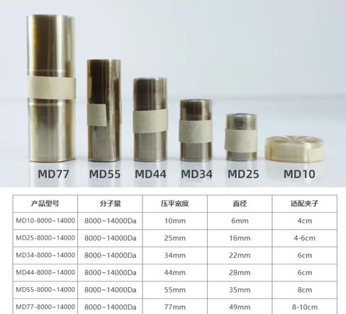 أنبوب كيس غسيل الكلى السليلوز المتجدد، أنبوب غسيل الكلى MD77 RC، MW8000-14000، 1 متر، للاستخدام المختبري in Saudi Arabia