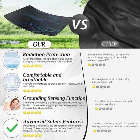 Grounding Mat for Sleep, Energy, Pain Relief, Inflammation, Balance, Wellness, Earth Connection Therapy for Indoor Grounding at Home, Office, or Work 16inch,24inch in Saudi Arabia