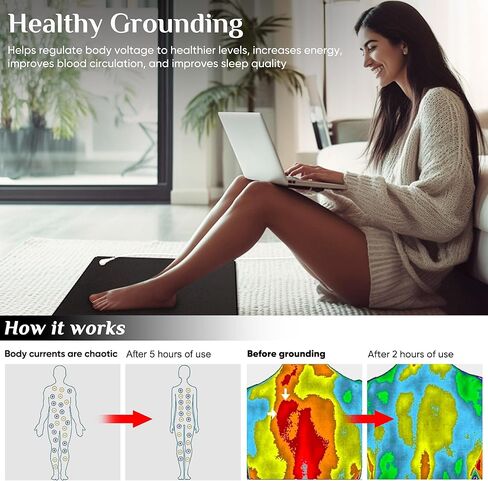 Grounding Mat for Sleep, Energy, Pain Relief, Inflammation, Balance, Wellness, Earth Connection Therapy for Indoor Grounding at Home, Office, or Work 16inch,24inch in Saudi Arabia