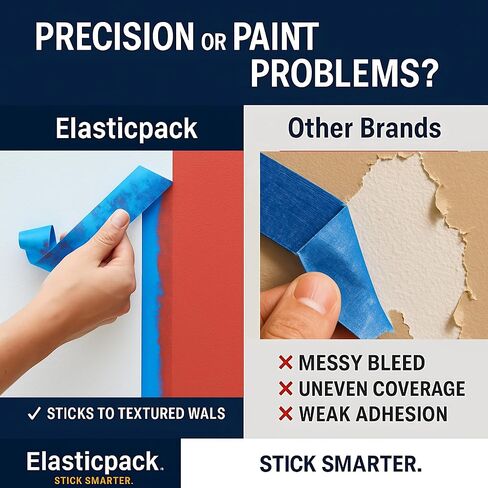 ثنائي حجم شريط الرسامين الأزرق - 2 بوصة عرض + 1 بوصة عرض، حزمة 6 لفات، 55 ياردة لكل قطعة، شريط قناع إزالة نظيف متعدد الأسطح، كريب مقاوم للأشعة فوق البنفسجية، لطلاء الجدران، والديكور والأثاث in Kuwait