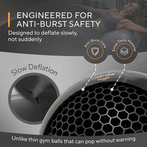 كرة تمرين مانترا سبورتس - كرة اليوجا للبيلاتس واللياقة البدنية - الولادة للحمل، والثبات، والتوازن، والعلاج لإعادة التأهيل البدني، والتمرين في صالة الألعاب الرياضية المنزلية وكرسي المكتب، وتتضمن مضخة سريعة in Kuwait