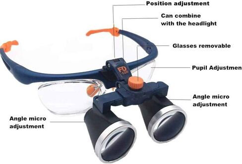 Two-Way Screw Thread Loupes Surgical Magnifier for Clinic (2.5X) in Saudi Arabia