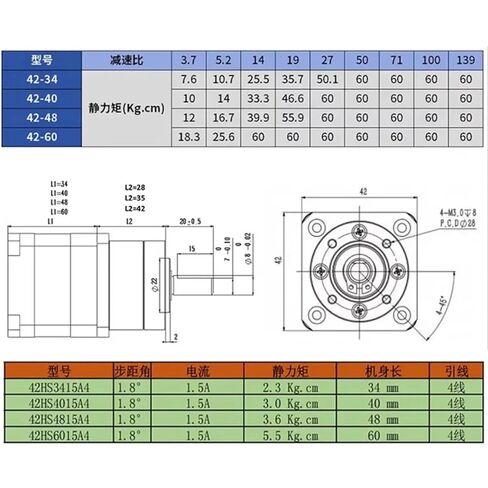 1pcs Nema17 Small Planetary Reduction Stepper Motor Integrated High Tq Reducer Gearbox Matched TB6600 Drive(42HS40,PG19 (Ratio 19)) in Saudi Arabia