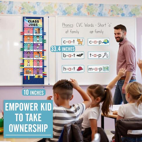 مخطط جيب الوظائف مع 47 بطاقة للفصول الدراسية ، مساعدون إدارة الفصل الدراسي الرسم البياني الأسود لمدرسة مرحلة ما قبل المدرسة الابتدائية ، يجب على المعلمين أن يحصلوا على اللوازم التعليمية للطلاب in Kuwait