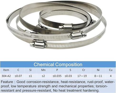 4 قطع 4.5 بوصة قابلة للتعديل 304 مشابك أنابيب من الفولاذ المقاوم للصدأ لـ 4 بوصات مشبك خرطوم مشبك أنابيب مشبك خرطوم محرك دودة (فضي) in Kuwait