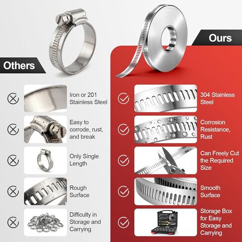 Hose Clamps Stainless Steel, Cut-To-Fit 32.81FT Metal Strap and 20 Fasteners, Worm Gear Drive Hose Clamp Metal Fuel Line Pipe Clamp for Plumbing, Automotive And Mechanical Application in Saudi Arabia