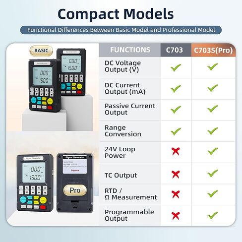 4-20mA Signal Generator Calibrator Portable Industrial Process Calibrator with Voltage Current Thermocouple Output Programmable PLC Test Signal Generator Backlit LCD-C703S in Saudi Arabia