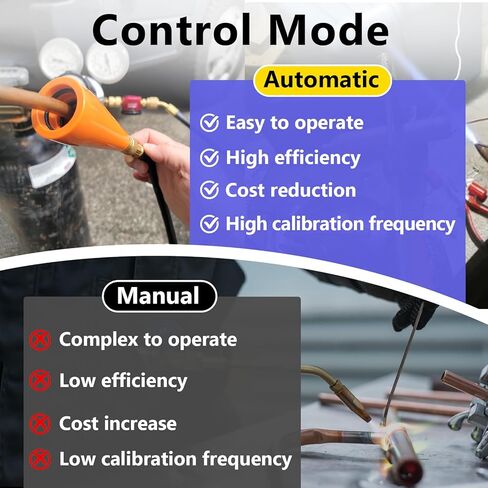 TFXNPB Nitrogen Purge Tool-HVAC Nitrogen Purge Regulator Adapter for Purging and Brazing Refrigeration Tube, Nitrogen Purge Boot Regulator with Multi-Size O-Ring Seal(Orange) in Kuwait