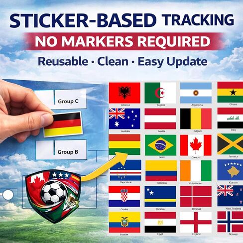 كأس العالم 2026 من mascotwish - حامل ملصق جدول - 5.2 قدم × 4.1 قدم مخطط حائط كبير لبطولة كرة القدم مع ملصقات العلم، ومتتبع مباراة الفينيل لديكور الحفلات لبطولة كرة القدم العالمية 2026 in Kuwait