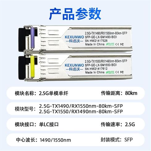2.5g Gigabit Single-Mode Single Fiber 80km Optical Module SFP-GE-BIDI Compatible with H3C in Kuwait