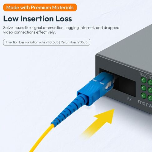 SC/UPC PLC Fiber Optic Splitter 1x8, Optic Fiber Splitter for Home Wiring, LAN, Network Rooms, Fiber Distribution Box in Saudi Arabia
