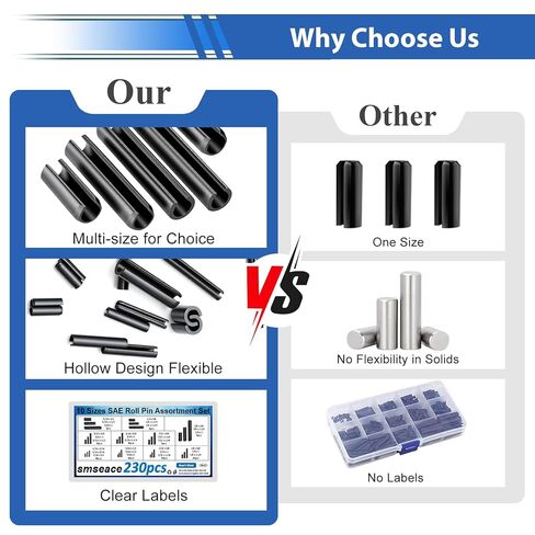 230 قطعة لفة دبوس مجموعة SAE 1/16 5/64 3/32 1/8 5/32 3/16 7/32 1/4 5/16 3/8 بوصة لفة دبابيس مجموعة متنوعة لتحسين المنزل إصلاح السيارات in Kuwait