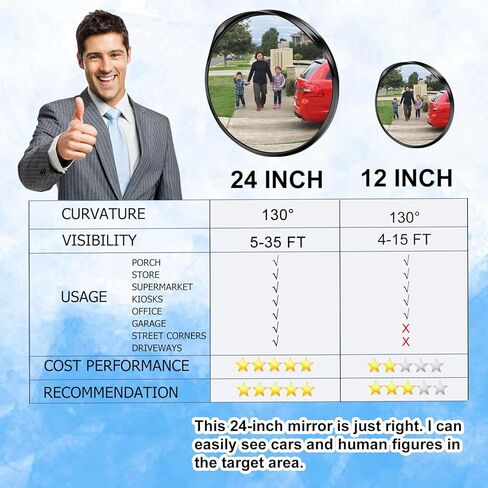 24" Unbreakable Convex Traffic Mirror – Adjustable Bracket, Wide-Angle Security Mirror for Retail Store, Garage, Warehouse, Blind Spot, Office, Parking Lot, Blind Spots Outdoor in Saudi Arabia