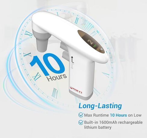 FOUR E'S SCIENTIFIC Electric Pipette Controller 0.1-100mL, Automatic Motorized Pipette Filler with LCD Screen, Adjustable Speed in Kuwait