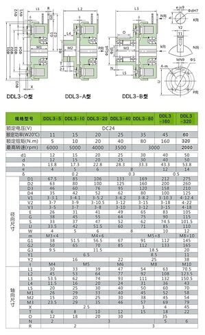 سلسلة DDL3 القابض الكهرومغناطيسي ذو اللوحة الواحدة DC 24V 12V (DDL3-20) in Kuwait