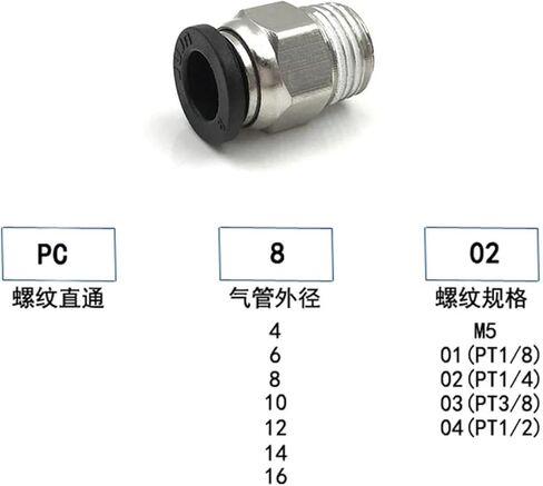 PC/PCF/SL/PL موصل هوائي 4 مللي متر 6 مللي متر موضوع 1/8 "1/4 3/8 1/2" تركيبات خرطوم 1 قطعة (4-01 ، SL) in Kuwait