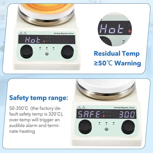 5.5 inch Magnetic Stirrer Hot Plate, Max Temp 572℉/ 300℃, 100-1500RPM Ceramic Coated Aluminum Stir Plate, Max 5L Stirring Capacity, with Stir Bar, Temp Probe Sensor, Stand in Kuwait