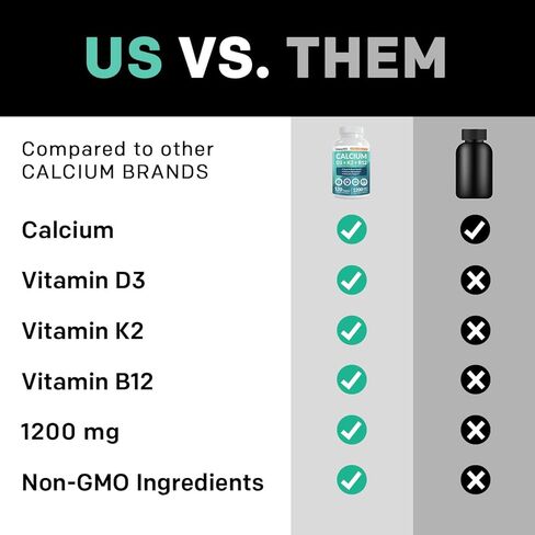 4 في 1 كالسيوم 1200 مجم مع مكملات فيتامين د3 للنساء والرجال - قوة كالسيوم إضافية مع فيتامين د3 ك2 مكمل 5000 وحدة دولية، 1200 مجم لكل وجبة - مجاني - صديق للنباتيين (120 قطعة) (عبوة من 1) in Kuwait