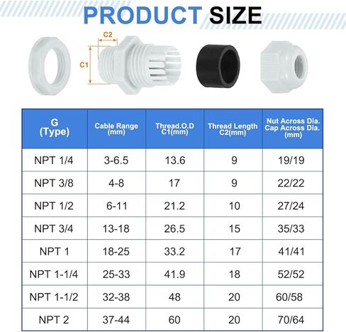 12 قطعة من uxcell NPT 3/4" غدد كابل نايلون، موصل مقبض سلك مقاوم للماء، واقيات حلقات أسلاك قابلة للتعديل 13-18 مم مع حشوات وجوز قفل لصندوق التوصيل، رمادي in Kuwait