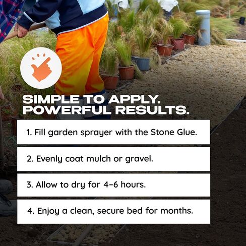 Stone Glue 1 Gallon – Heavy-Duty Acrylic Landscape Adhesive for Stone, Gravel & Rock Beds | Weather-Resistant Outdoor Bonding Seal | Kid & Pet Safe | Made in USA Contractor Grade in Kuwait