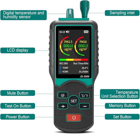 Dust Particle Detector, High Sensitivity 6-Channel PM0.3/0.5/1.0/3.0/5.0/10 µm Particulate Monitor PM2.5, PM10 Transfer/Storge Air Quality Pollution Monitor-JD3000 in Kuwait