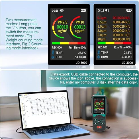 Dust Particle Detector, High Sensitivity 6-Channel PM0.3/0.5/1.0/3.0/5.0/10 µm Particulate Monitor PM2.5, PM10 Transfer/Storge Air Quality Pollution Monitor-JD3000 in Kuwait