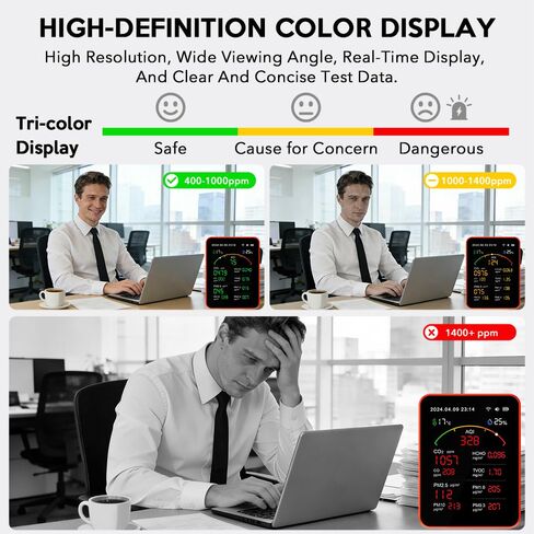 Air Quality Monitor Home Indoor - 15-in-1 Professional Air Meter with HCHO, CO2, PM, TVOC, AQI, Temperature & Humidity, Real-Time Display, App Control, Portable, Accurate for Home & Office Use in Kuwait