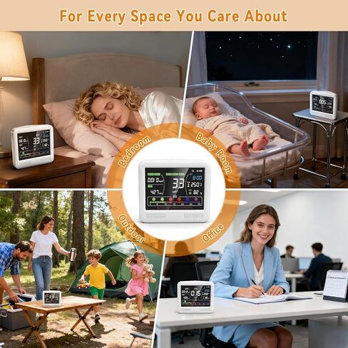 Indoor Air Quality Monitor 16-in-1 with CO2 Detector, PM2.5P, PM10, M1.0, HCHO & TVOC – Portable Air Quality Tester with AQI Alerts, Temperature & Humidity Meter Kit for Home Office Nursery RV in Kuwait