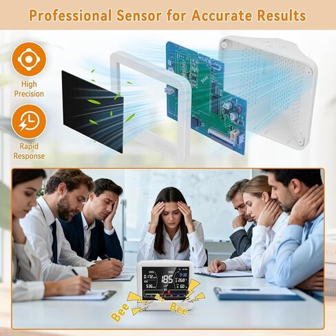 Indoor Air Quality Monitor 16-in-1 with CO2 Detector, PM2.5P, PM10, M1.0, HCHO & TVOC – Portable Air Quality Tester with AQI Alerts, Temperature & Humidity Meter Kit for Home Office Nursery RV in Kuwait