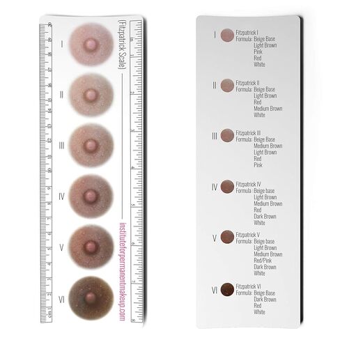 Breast Cancer Fitzpatrick Scale Areola Color Ruler in Saudi Arabia