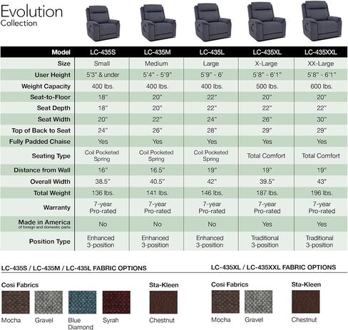 كرسي رفع كهربائي برايد موبيليتي سيتنج بريتي إيفولوشن كوليكشن - سعة 400 رطل، عرض المقعد 22 بوصة، مثالي للمستخدمين من 5'4 بوصة إلى 5'9 بوصة، موديل LC-435M - متوسط، كستنائي Sta-Kleen in Kuwait