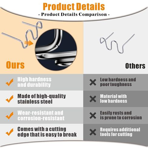 3000PCS Plastic Bumper Repair Kit - 6 Types Hot Stapler Staples 0.6丨0.8mm for Plastic Welding Projects in Kuwait