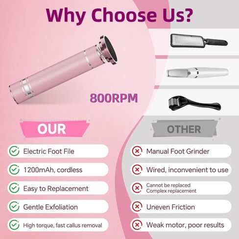 مزيل مسامير القدم الكهربائي القابل لإعادة الشحن مع رأس طحن قابل للاستبدال، مزيل مسامير القدم الاحترافي من الألومنيوم للقدمين، مبرد قدم مزدوج السرعة للبشرة الجافة المتشققة والميتة، وردي in Kuwait