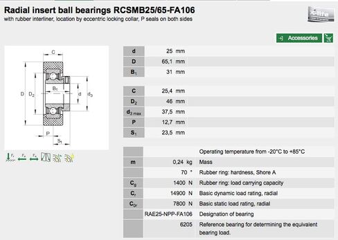 INA RCSMB25/65-XL-FA106 محمل كروي شعاعي in Saudi Arabia