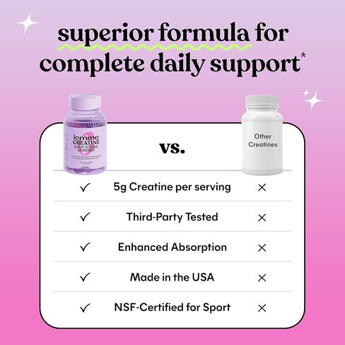 علكة الكرياتين مونوهيدرات Lemme للنساء والرجال، جرعة 5 جرام لدعم العضلات الهزيلة، والقوة، والتعافي، والصحة المعرفية، مع الجينسنغ للامتصاص، والفراولة الحامضة، ومعتمد من NSF، 60 علكة in Kuwait