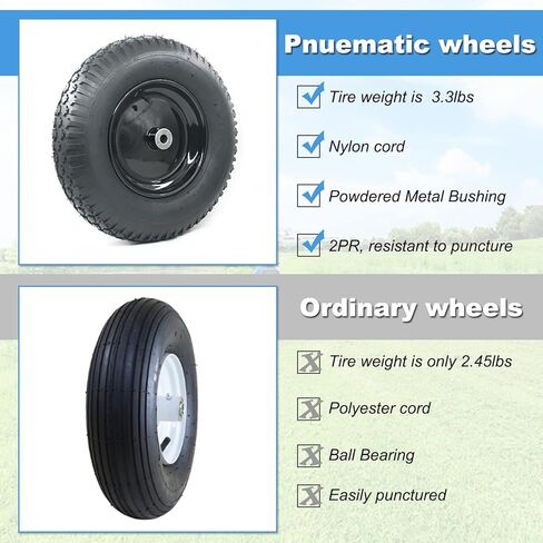 2-Pack of 4.80/4.00-8 Pneumatic Tire and Wheel,2PR (Air Filled)- 5/8"or 3/4" Powdered Metal bushings and 3"or 6"Center Hub,for Wheelbarrow,Garden and Utility Cart,Trolley,Wagon and More (MYTT4008-2) in Saudi Arabia
