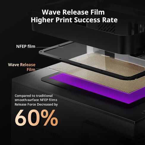 طابعة ANYCUBIC Photon P1 الراتنج ثلاثية الأبعاد، برغي كروي فائق الثبات، دقة 14K وLightTurbo COB 4.0، متوافق مع الراتنج 8000cps، حجم بناء كبير 8.78x4.96x9.05 بوصة in Kuwait