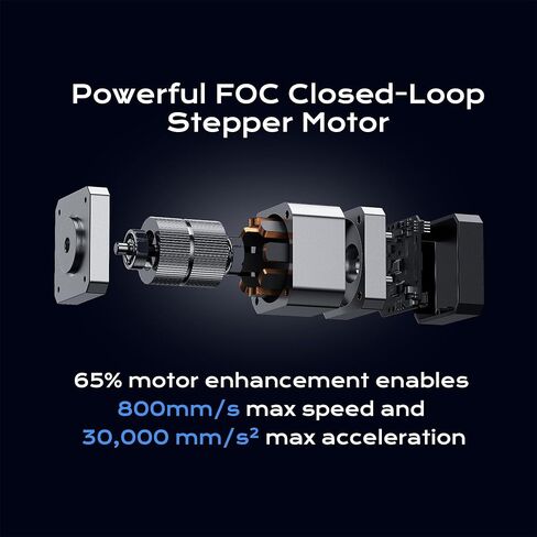 طابعة QIDI Max4 Combo ثلاثية الأبعاد، حجم بناء كبير 390 × 390 × 340 مم، غرفة تسخين 65 درجة مئوية طابعات FDM ثلاثية الأبعاد، سرعة عالية بحد أقصى 800 مم/ثانية، تدعم ما يصل إلى 16 لونًا/مواد متعددة مع صندوق QIDI، تسوية السرير تلقائيًا in Kuwait