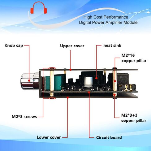 Mini Bluetooth 5.0 Digital Amplifier, 2.1 Channel HiFi Audio Stereo Equalizer Amp, Home Audio Power Amplifier for Speakers Subwoofer in Saudi Arabia