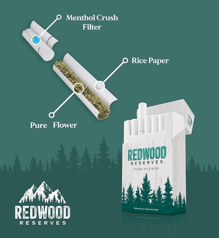 Menthol-Herbal Cigarette | Tobacco Free & Nicotine Free | 100% Natural | 1-pack (20 Cigarettes) in Saudi Arabia