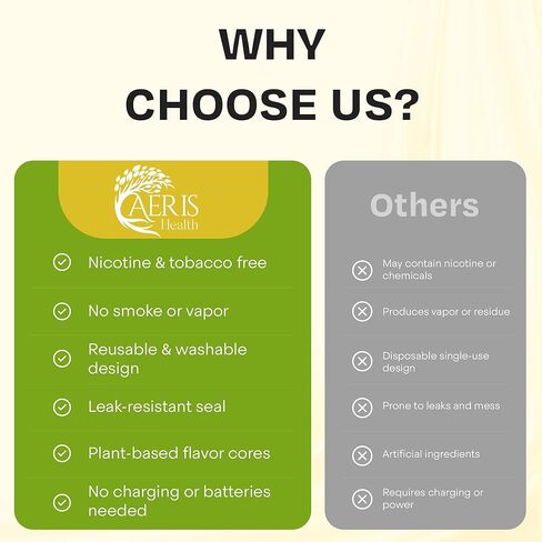 Smokeless Inhaler | Flavored Air Device with 12 Plant-Based Cores | Mint & Spearmint | 36 Days of Scent | Portable, Reusable & Non-Electric | Simple Fresh Air Stop Smoking Aid in Kuwait