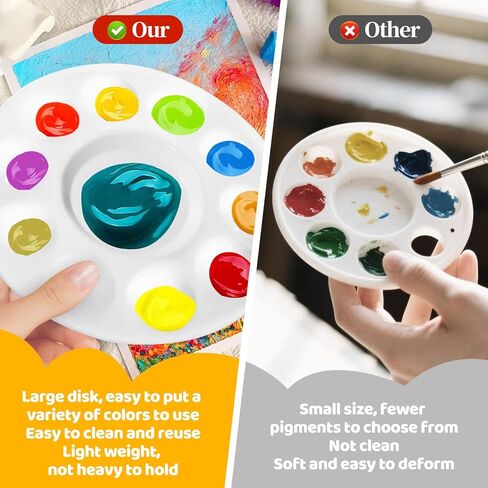 30 Pack White Square Paint Trays, 2x2 Inches with 6 Small Wells & 1 Large Mixing Area – Reusable Plastic Paint Palettes for Artists, Classroom, DIY Crafts – Easy-Separate Design, Smooth Edges in Kuwait