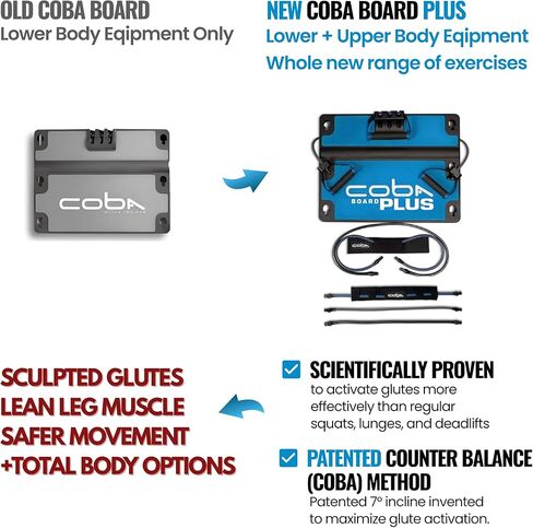 COBA Board Plus™ Squat, Lunge & Deadlift Machine — Knee-Friendly, Compact Home Gym with Patented 7° Incline for Glute-Dominant Training, Kickbacks, Hip Thrusts & Dozens of Total-Body Exercises in Saudi Arabia